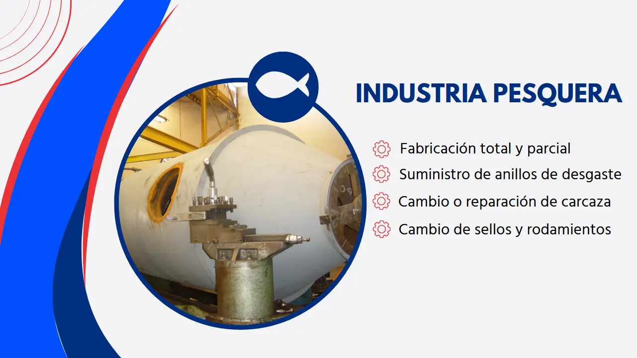 Proyecto 2